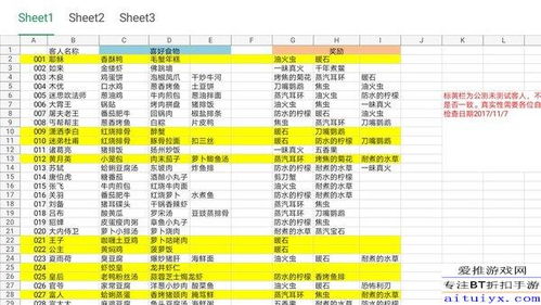 2025年新奥门天天开彩,数据整合策略分析_YVZ4.47.56移动版