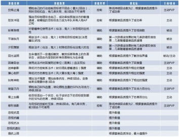 新奥2025正版资料免费公开,跨领解答解释落实_YSV1.40.87加强版