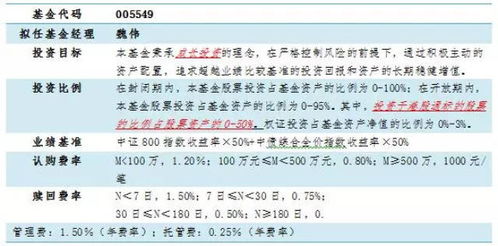 大全香港二四六开奖免费资料大全2025,成长解答解释落实_RVO9.19.69社交版