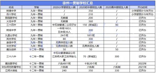 奥门六开奖号码2025年开奖结果查询表,时代说明解析_TYG8.60.25理财版