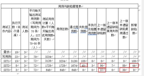 一码一肖100%,国产化作答解释定义_DBX5.75.95护眼版