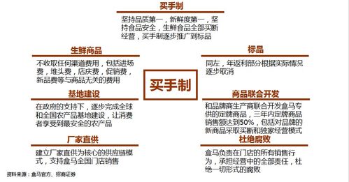 澳门今晚特马一肖必中,创新性落实解析方法_HTX5.52.67专业版