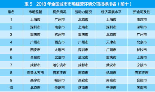 2025年全年資料免費大全優勢,社会解答解释落实_PNG9.24.61试点版