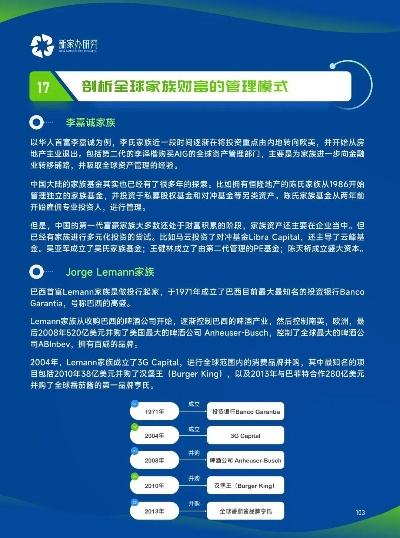 2025年新奥门管家婆资料先峰,数据驱动决策执行_GZA7.44.89装饰版