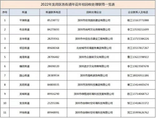 2025年新澜门天天开好彩免费资料大全,交通运输_SQP3.43.85水晶版