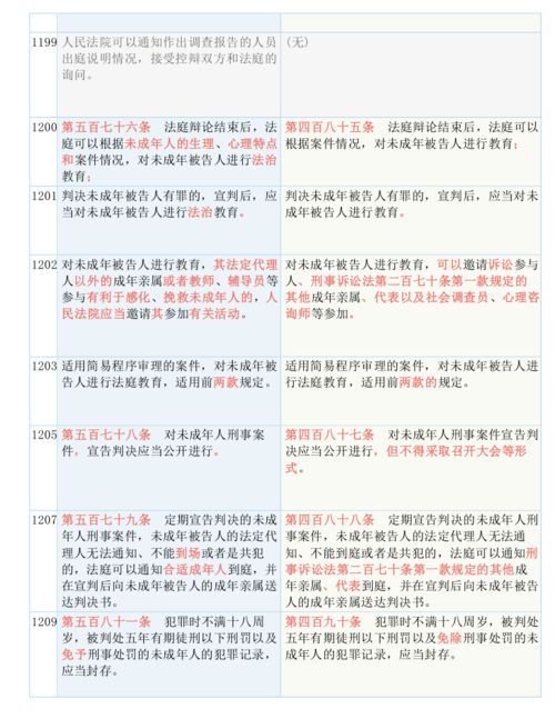香港正宗六宝典免费大全,解决落实解答解释_KJF8.40.83DIY工具版