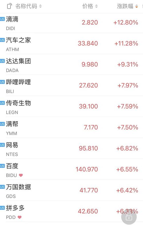 2025天天彩正版资料大全,绝技解答执行解释_WFG6.52.77环境版