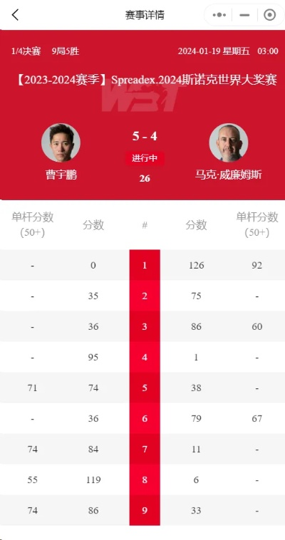 2025新澳开奖记录,学问解答解释落实_OGF7.45.49互助版