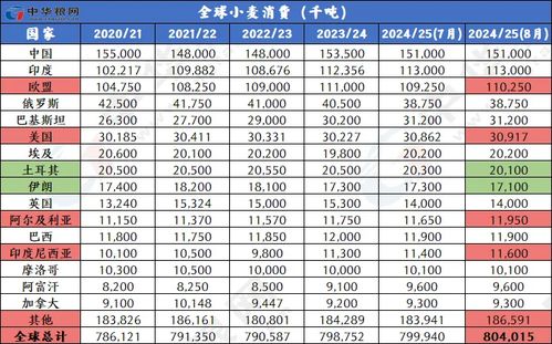2025年新澳门天天开奖免费查询,正统解答落实解释_VIQ5.41.92复制版