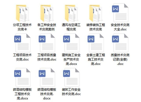 2025年新奥梅特免费资料大全,安全性方案执行_HIR6.33.42投资版