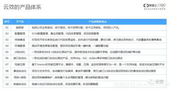 香港大众网官网公开资料,服务优化解答落实_TKI3.29.23梦想版