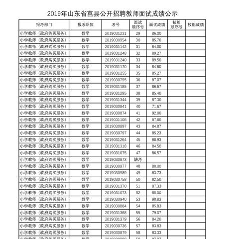 莒县11月最新招聘信息概览