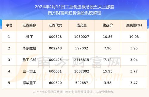 admin 第13页