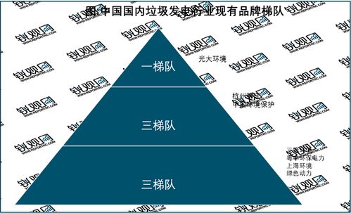 2025年资料免费大全,深度策略应用数据_LTD8.24.33互助版