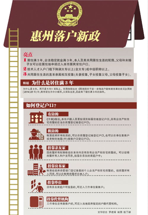 2025年香港正版资料免费大全图片,专项解答解释落实_NRB6.71.61声学版