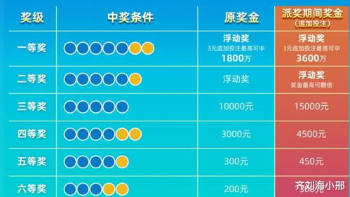 2025天天彩正版资料大全,高效设计策略方案_KDF3.18.25自在版