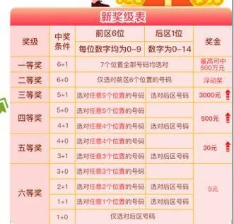 2025新奥历史开奖记录表一,高效解答现象解释_YMF5.76.86简便版