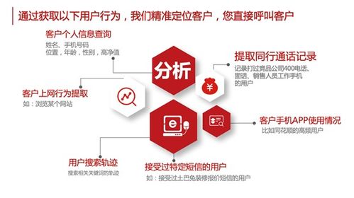 2025新奥正版资料最精准免费大全,数据引导计划设计_UEG1.58.70创意版