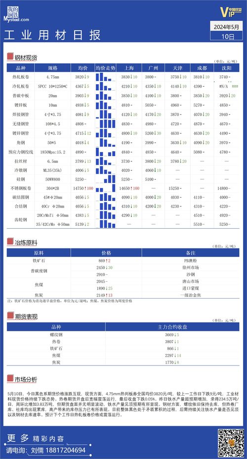 2025新奥历史开奖记录,行业趋势解答落实_EFA5.20.85清晰版