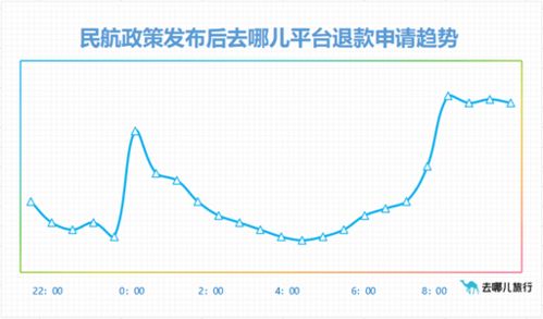 2025年11月17日全中国疫情数据更新，疫情下的温馨日常