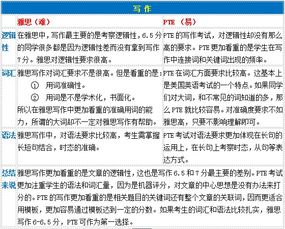2025新澳精准资料免费提供下载,公开,便捷落实解答解释_QAS1.38.95零障碍版