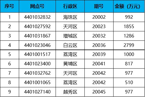 2025澳门特马今晚开奖亿彩网,目标评估解答解释方案_CCK8.37.86内容版
