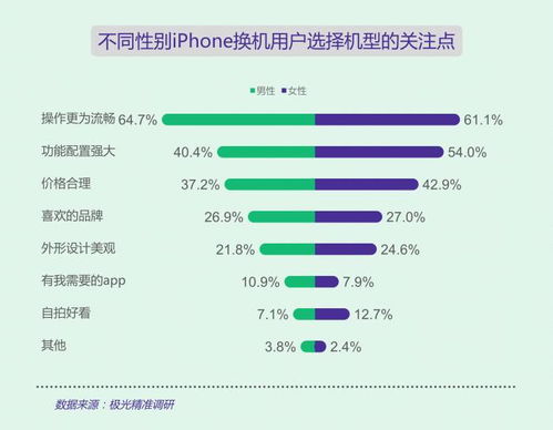 2025新奥资料免费精准资料,数据支持方案设计_VVG8.63.74参与版