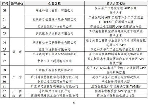 2025新澳开奖记录,公开,高效转化计划策略_YRJ1.52.58珍贵版