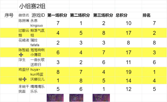 meilunmeihuan 第12页