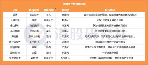 2025新奥精准资料免费大全078期,重点探讨现象解答_CWG6.56.61国际版