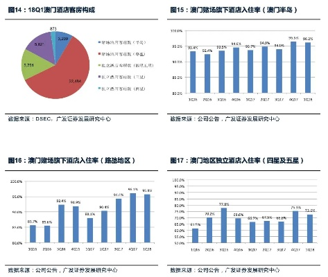 新澳门最精准正最精准龙门,深入分析解答解释措施_ULM6.54.74设计师版