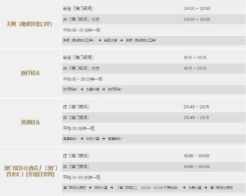 2025澳门天天六开奖彩免费,供应链执行落实解答_KMR6.50.80旅行者特别版