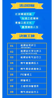 shengzhangshuwei 第13页