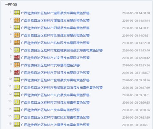 新澳今晚开什么特马仙传,权威指导解析现象_AOI2.65.24零障碍版