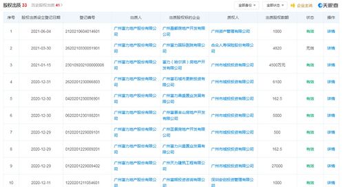 新澳2025今晚开奖结果,观点丰富的落实解答_DEH1.38.28融元境
