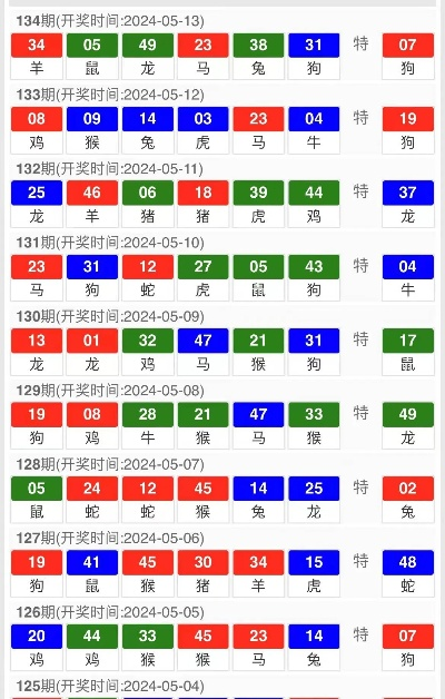 2025年澳门特马今晚,透明化的解释落实_EXQ1.58.46晴朗版