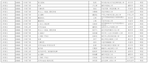 2025正版资料免费公开,前沿评估解析_OQA3.69.37教育版