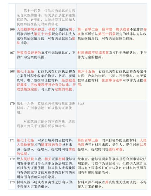 新澳2025正版免费资料,清新解答解释落实_PSL5.13.41竞技版