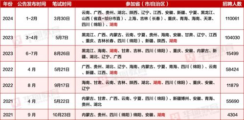 二辰与安静公主的时空互动之我见，最新动态解析（日期标注）