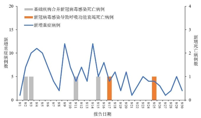 全球聚焦，2025年冠状病毒疫情最新进展与观点碰撞