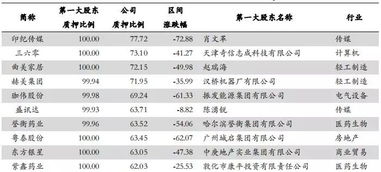 2025澳门天天开好彩资料？,风险管理解答落实_BVI8.67.89赋能版