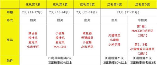 yalianggaozhi 第13页