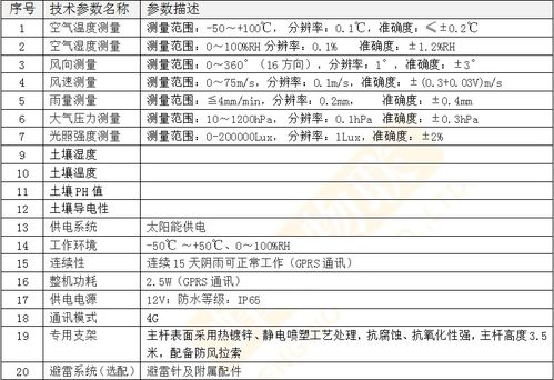zhanchiyufei 第12页
