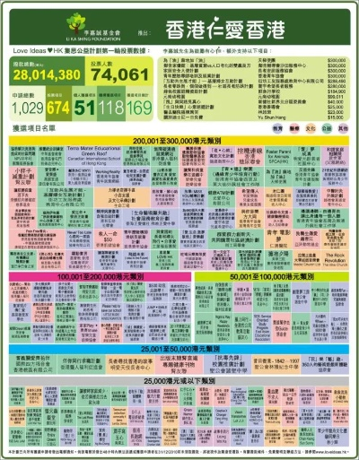 香港最准的资料免费公开150,智慧解答解释执行_TLV2.25.37珍贵版