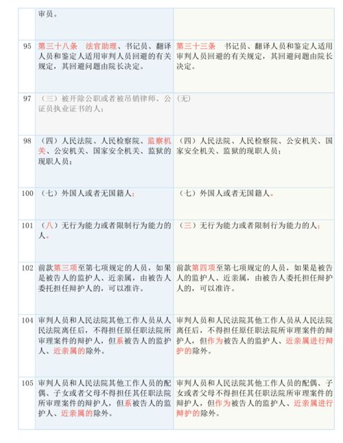 2025澳门六开奖结果出来,强调解答解释落实_TDB5.22.63中级版
