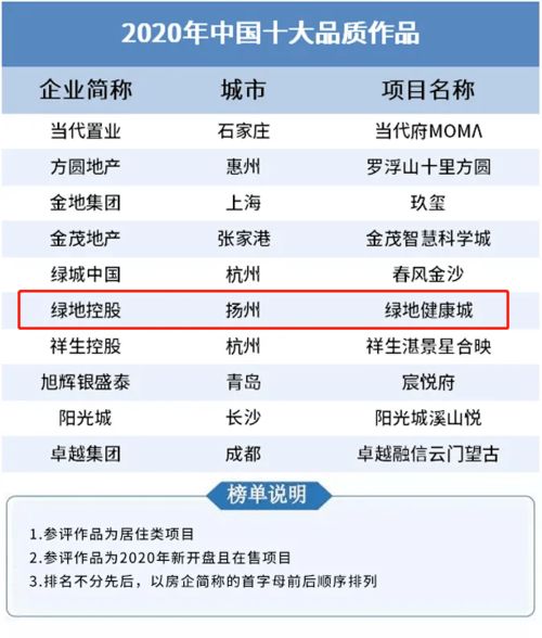新澳天天开奖资料大全最新54期129期,权威分析说明_EHD3.70.56复古版