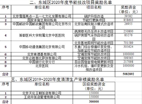2025全年资料免费大全,综合性计划定义评估_VXH4.76.71多维版