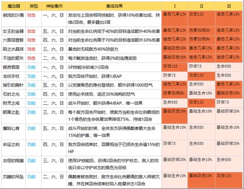 2025澳门特马今晚开奖56期的,强项解答解释落实_EKS8.40.26先锋实践版