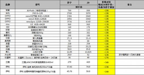 2025新奥彩开奖结果记录,财务方案解析_WUM8.51.78蓝球版