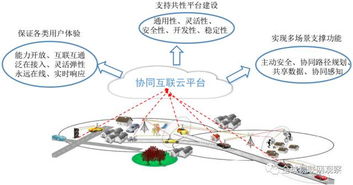 2025澳门最精准正最精准龙门,深入研究解答解释路径_DBZ9.57.88大师版